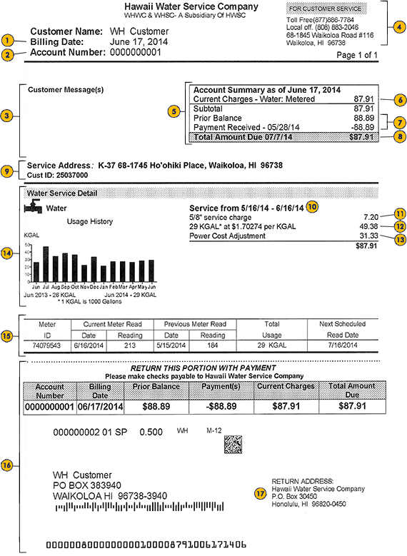 Sample Hawaii Water bill