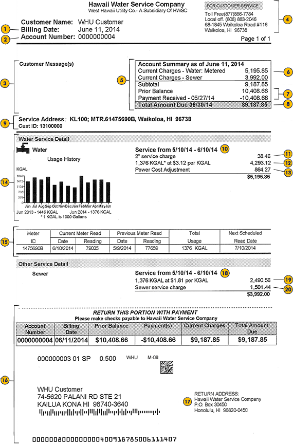 Sample Hawaii Water bill